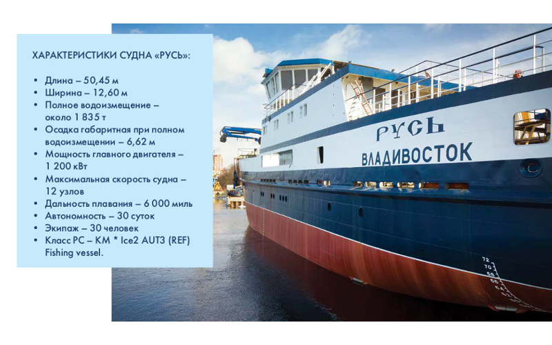 пелла-русь.png