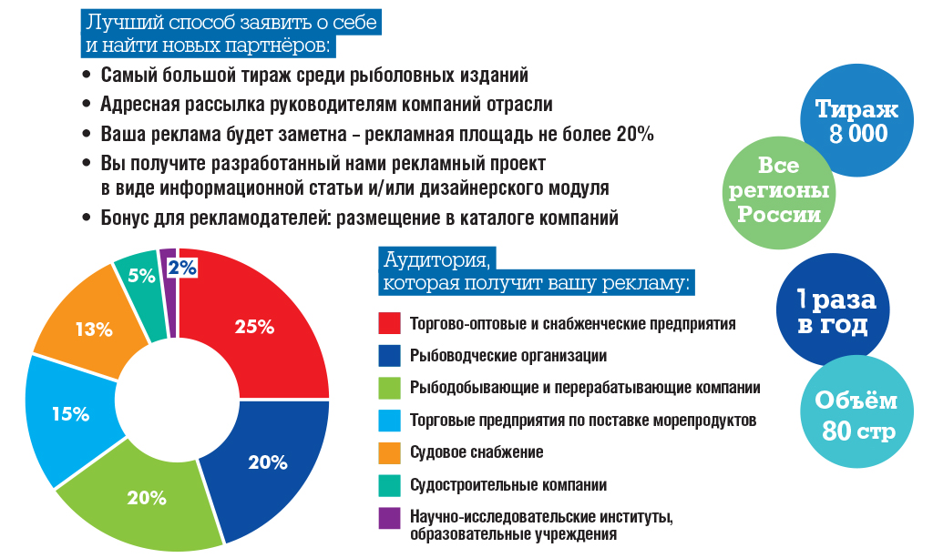 Медиа-Кит2.jpg