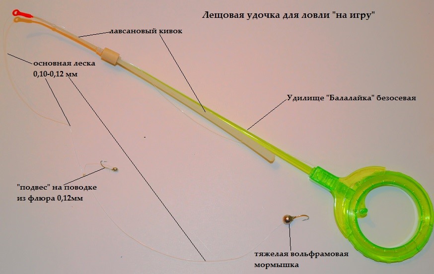 Удочка для ловли леща. Зимняя снасть на леща с кивком. Зимняя удочка на леща оснастка с кивком. Леска для летнего кивка на леща. Кивок на леща 25 см.