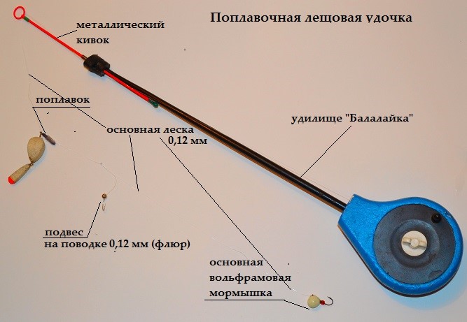 Схема поплавочной лещовой удочки