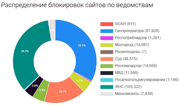 статистика.jpg