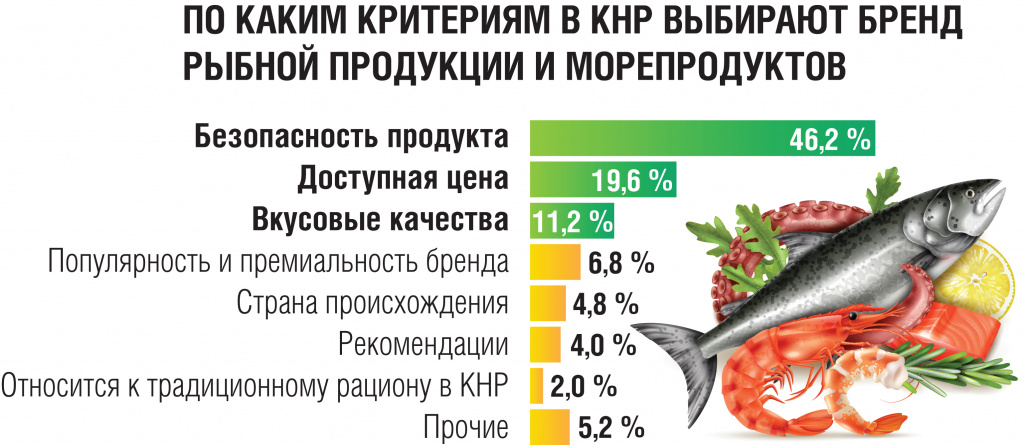 График 4.jpg График 4.jpg