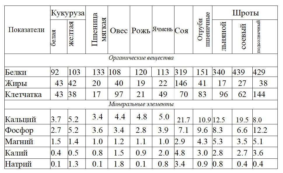 Таблица.jpg