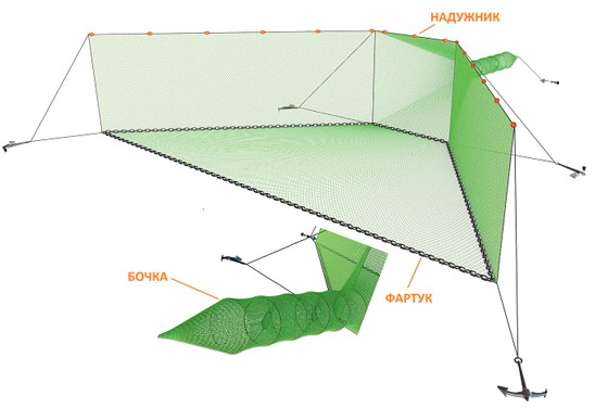 promyslovoe-1.jpg